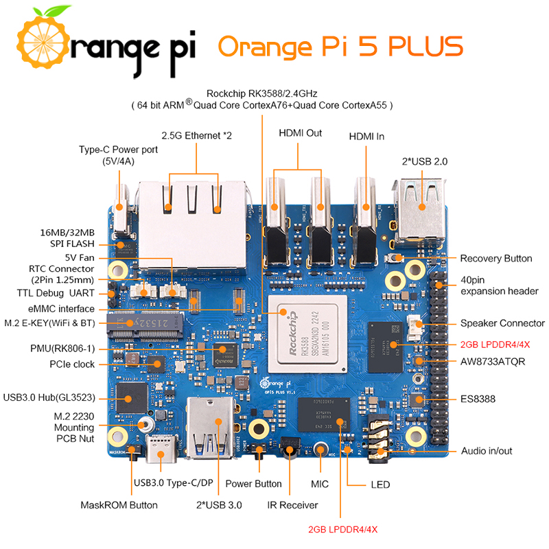 Orange Pi 5 Plus 4/8/16GB RAM  - Orange Pi 5 Plus 16Gb recension och pris